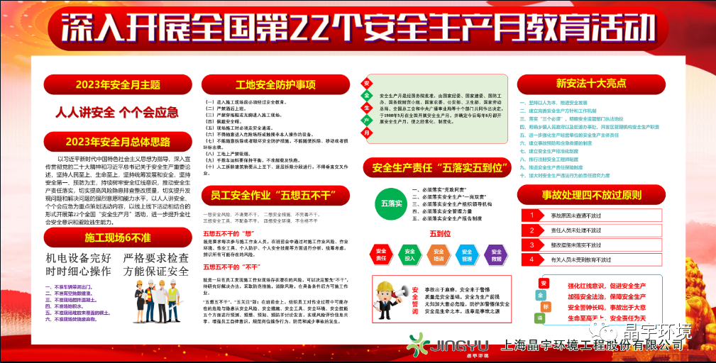 “人人講安全,個個會應急” --晶宇環境2023安全生產月正式啟動(圖5)