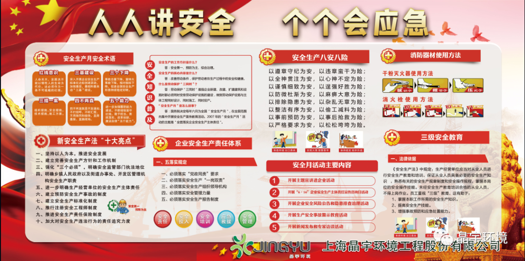 “人人講安全,個個會應急” --晶宇環境2023安全生產月正式啟動(圖6)